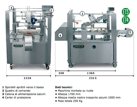 Etichettatrici per salami POLARIS AUTOMAZIONI