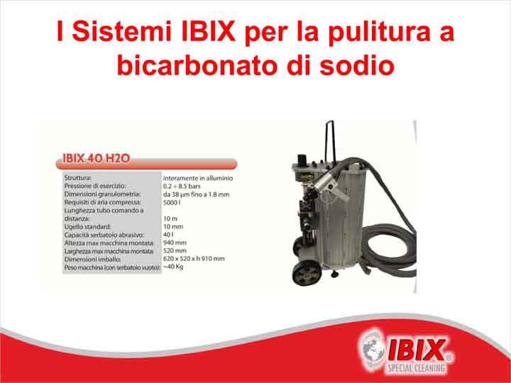 Ibix 40 H20