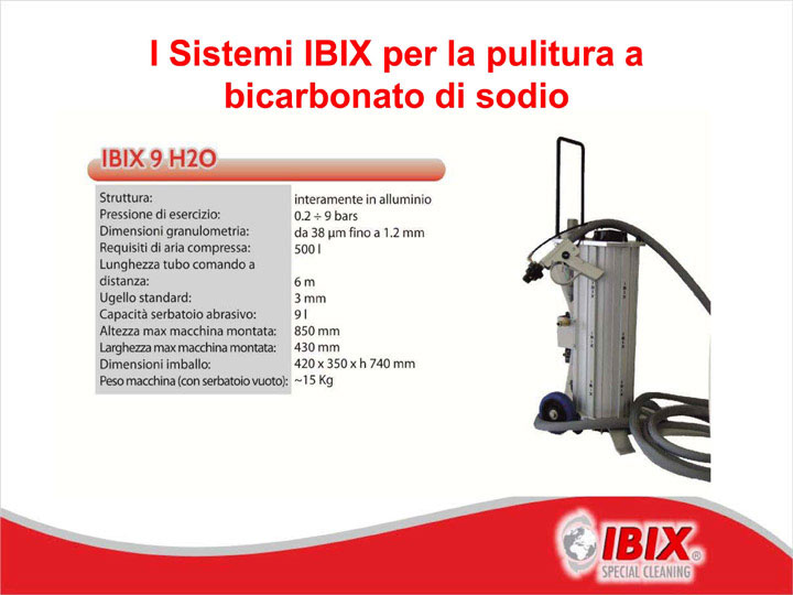 Ibix 9 H20
